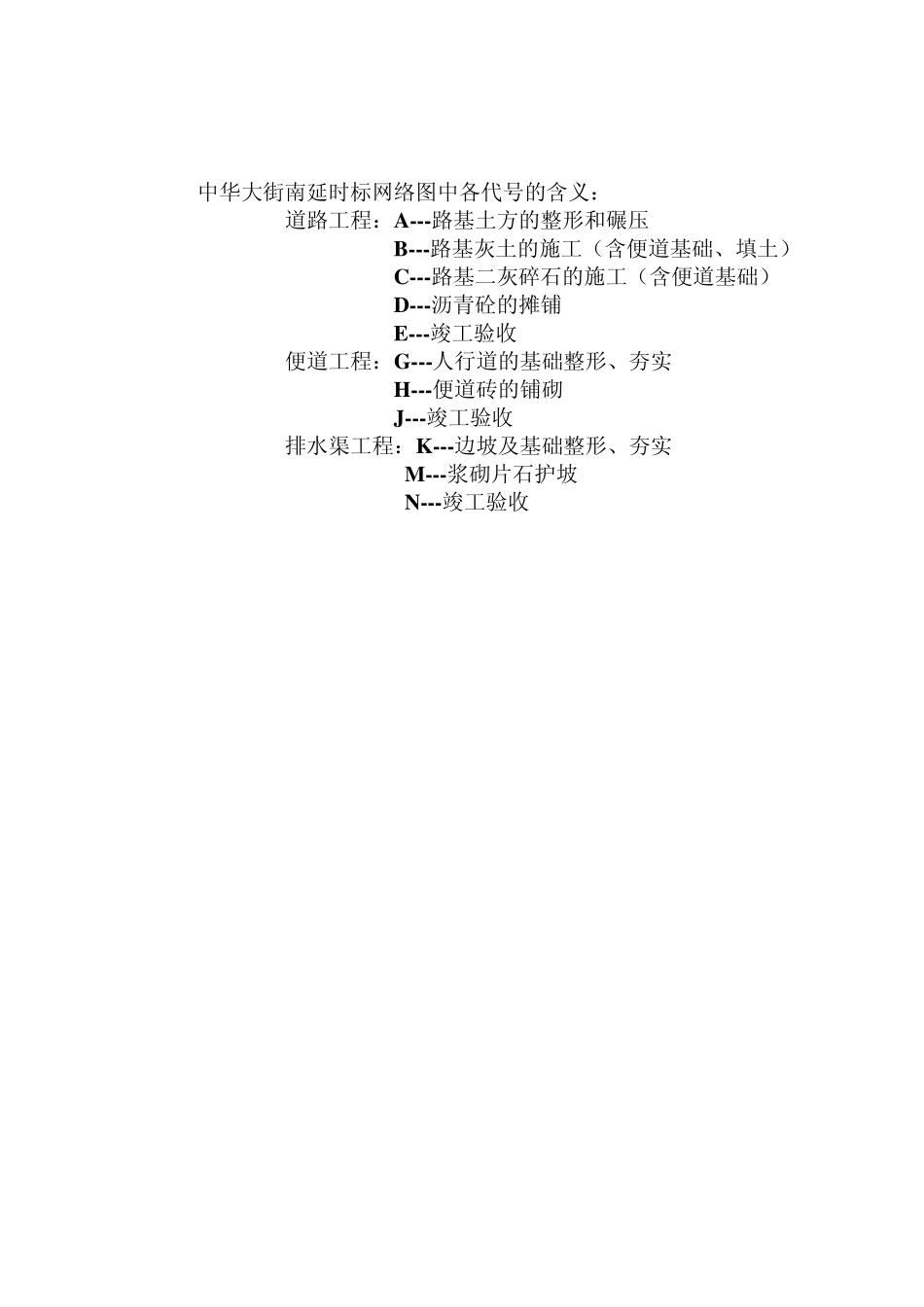 砖砌拱圈施工措施_第2页