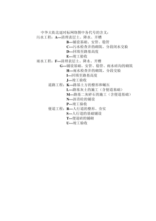 砖砌拱圈施工措施