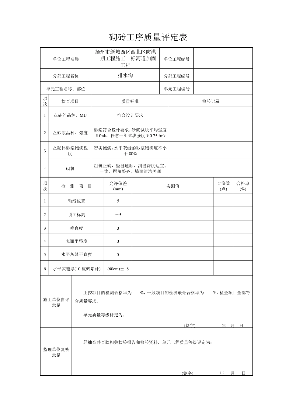 砖砌排水沟单元工程施工质量报验单_第3页