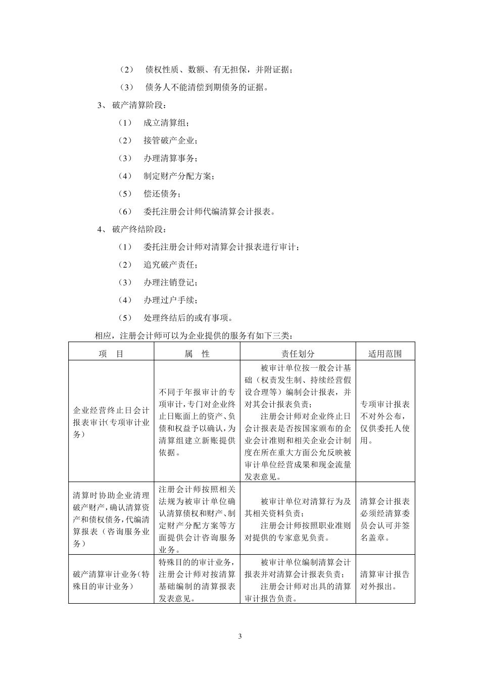 破产清算审计工作流程_第3页