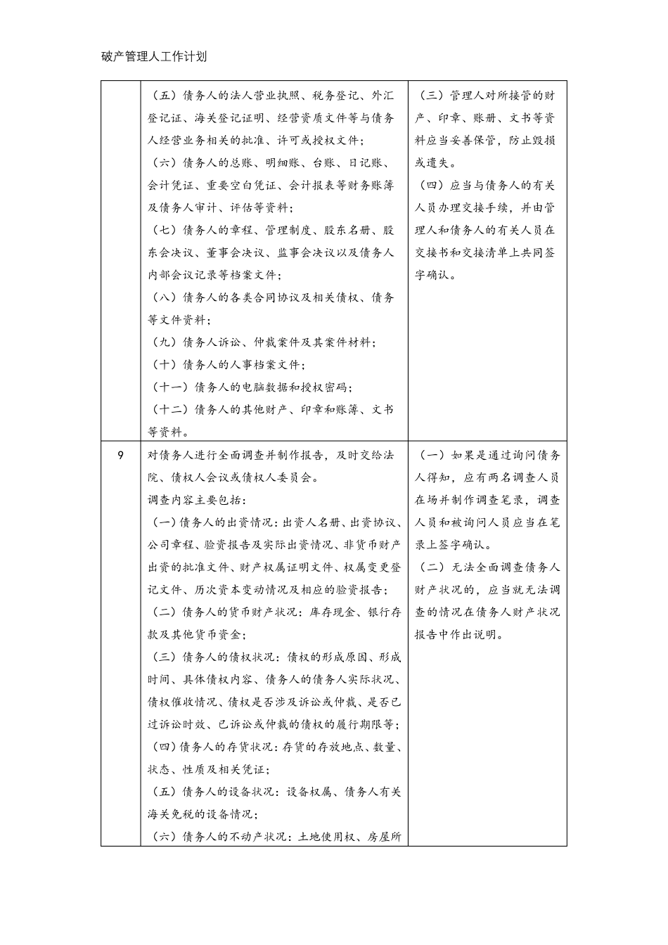 破产管理人工作计划_第2页