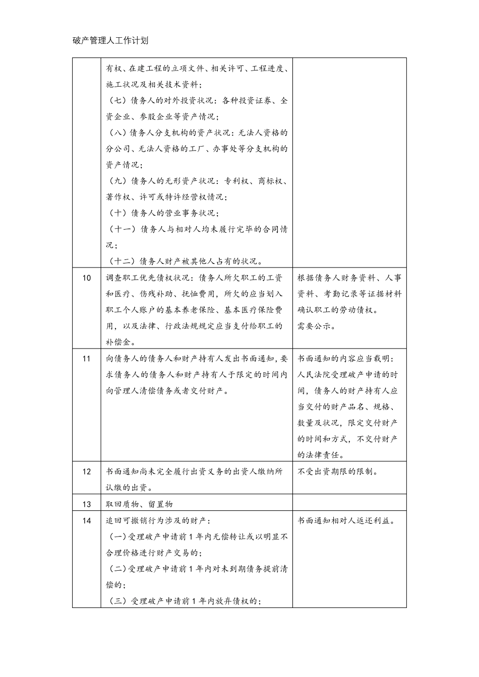破产管理人工作计划_第3页