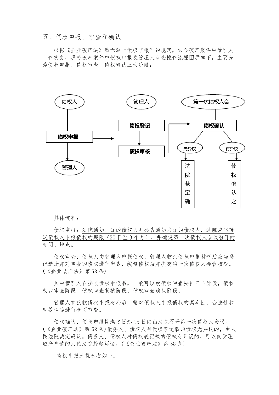 破产重整流程及相关法律要点20130807_第3页