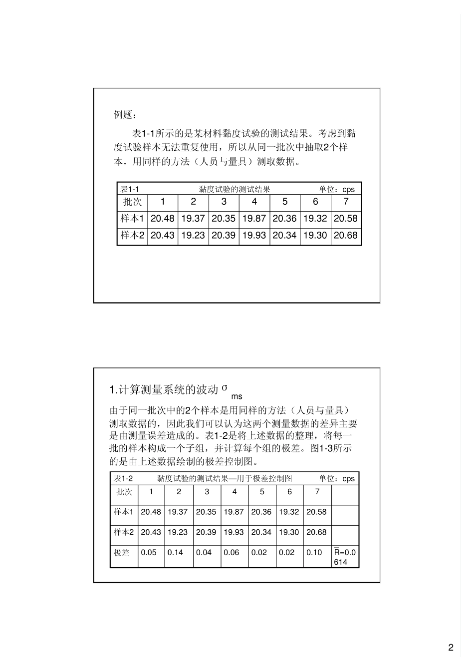 破坏性试验的测量系统分析_第2页