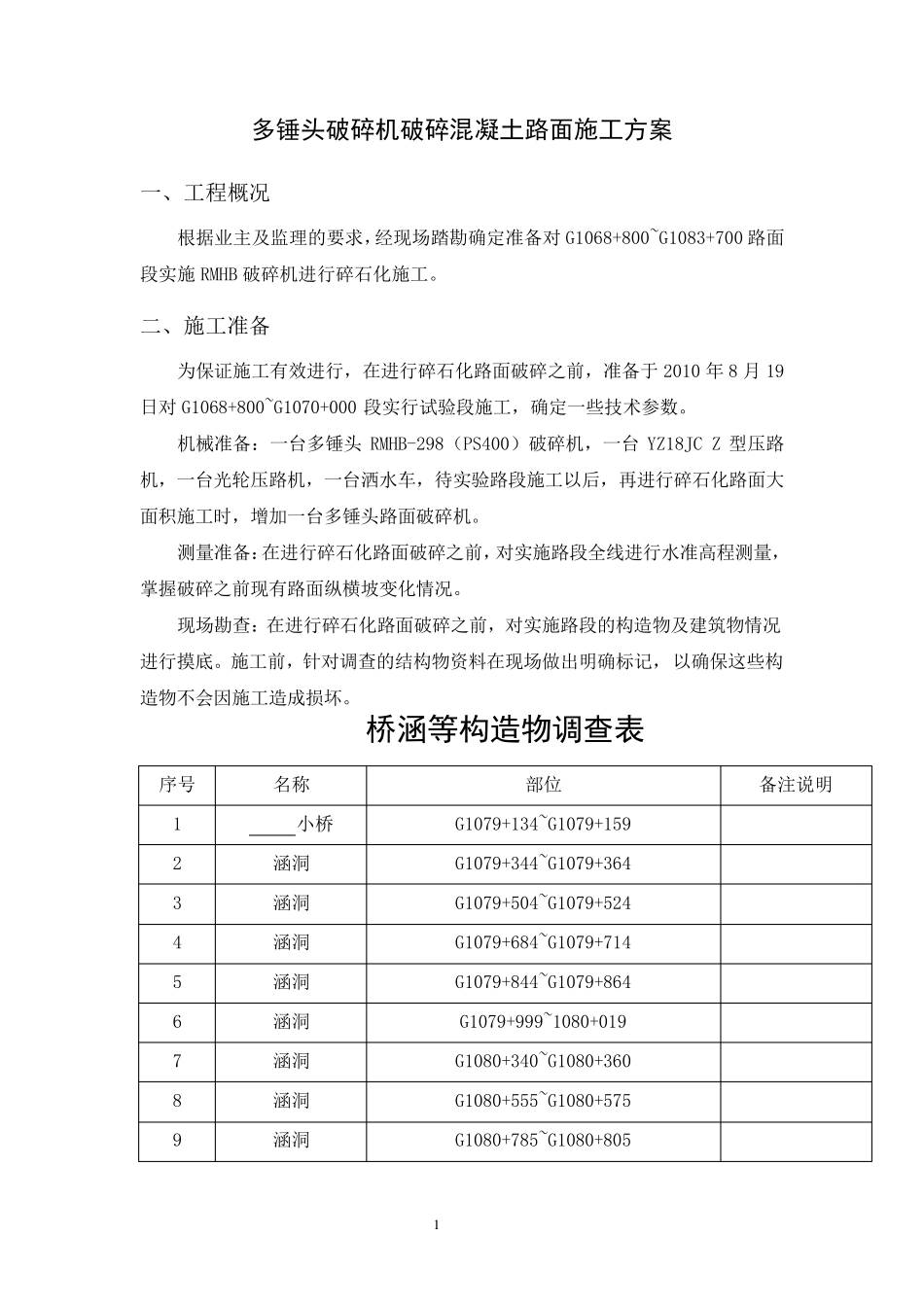 破碎施工方案_第1页