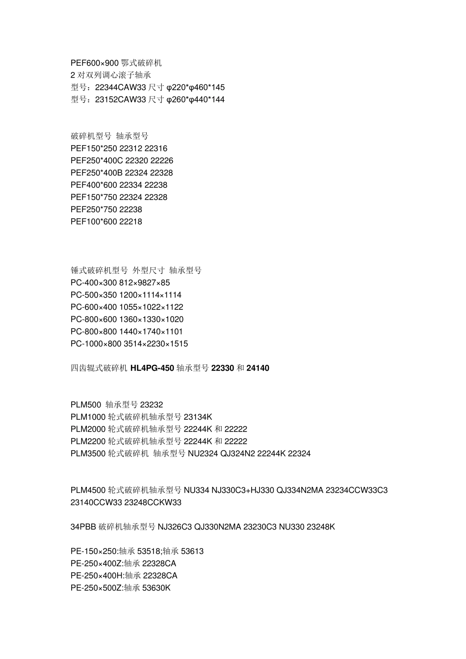 破碎机轴承常用轴承型号_第1页