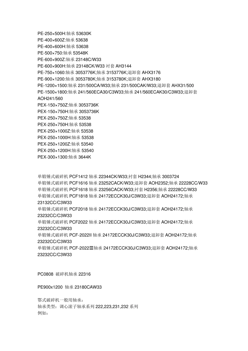 破碎机轴承常用轴承型号_第2页