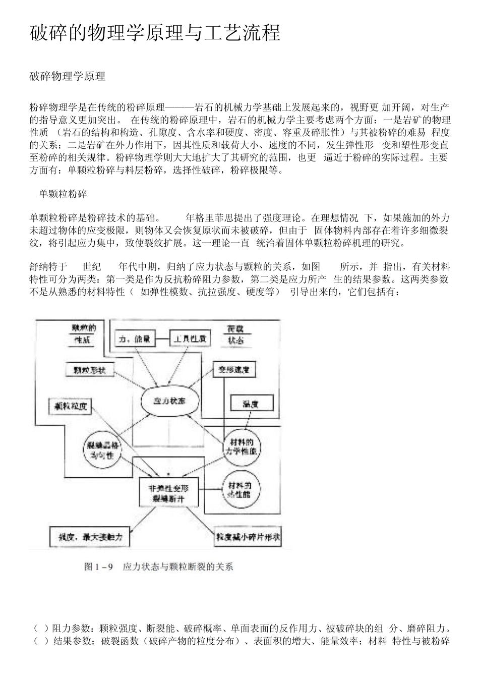 破碎的物理学原理与工艺流程_第1页