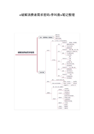 破解消费者需求密码