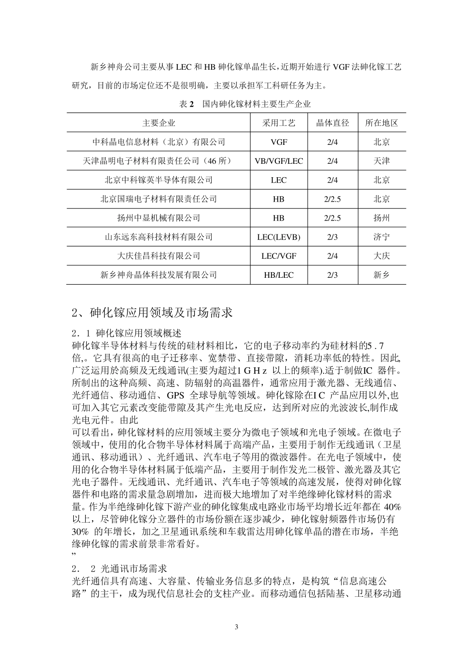 砷化镓供应生产厂家_第3页