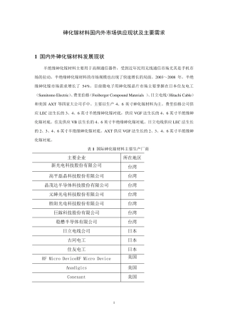 砷化镓供应生产厂家