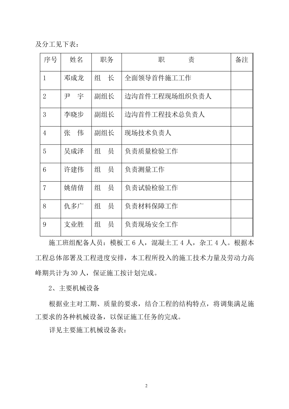 砼(盖板)边沟施工方案_第3页