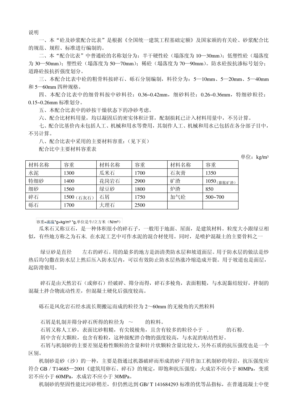 砼及砂浆配合比表_第1页