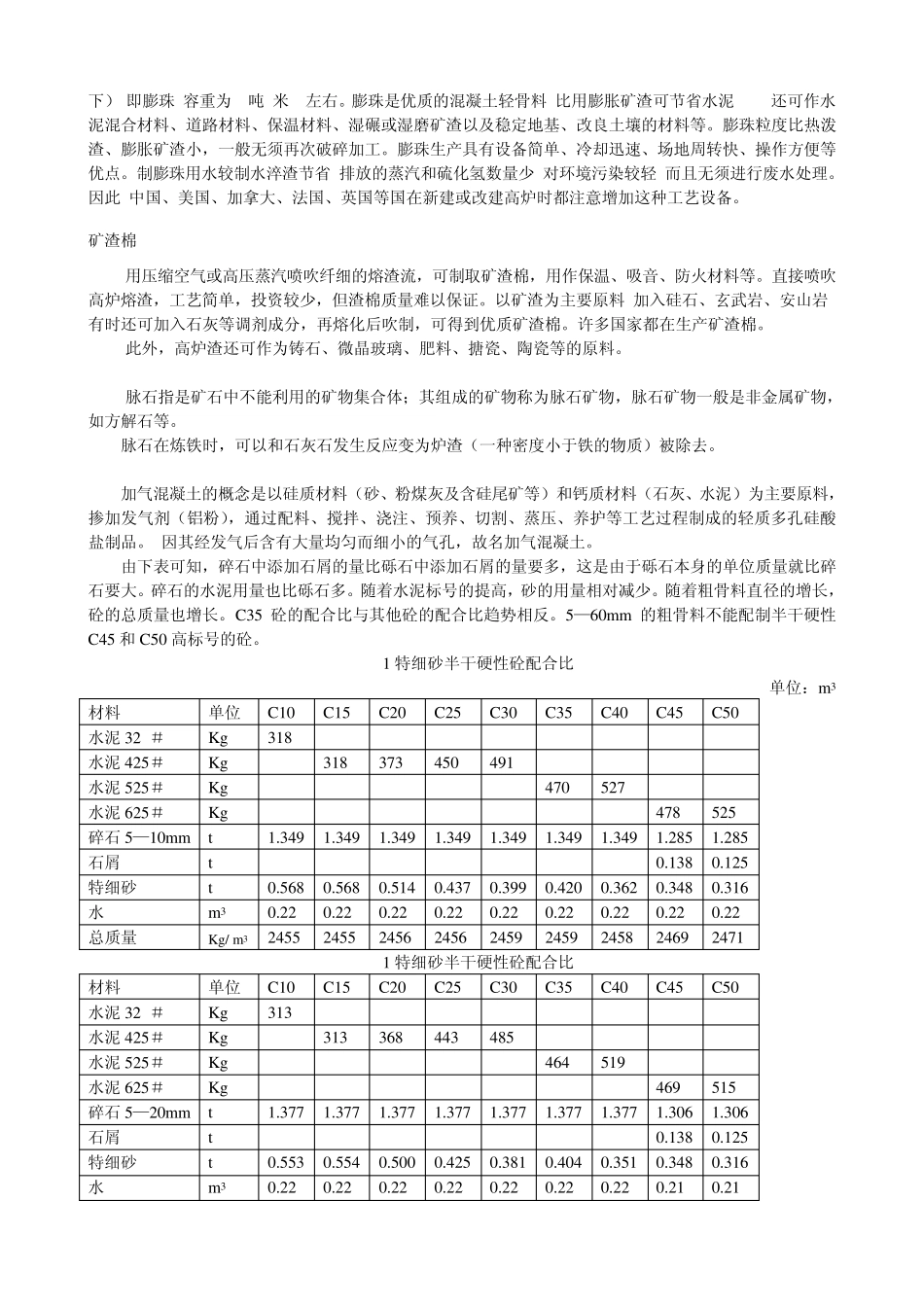 砼及砂浆配合比表_第3页