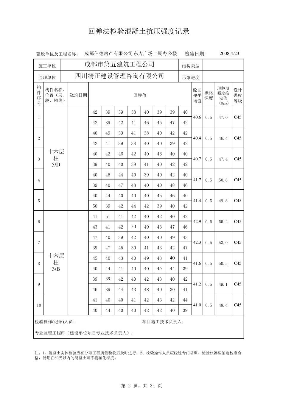 砼回弹数据表格_第2页