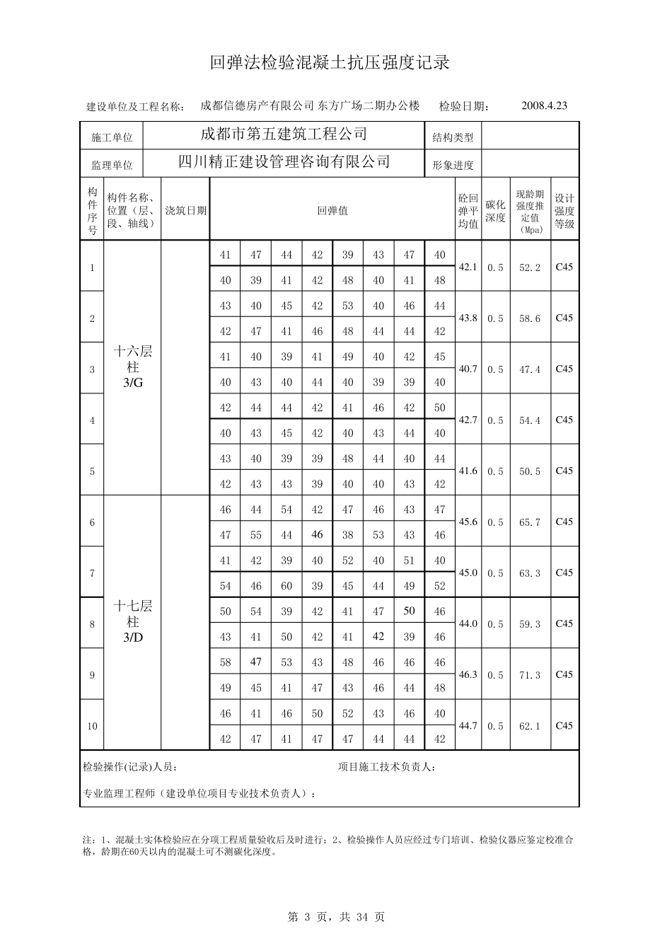 砼回弹数据表格_第3页