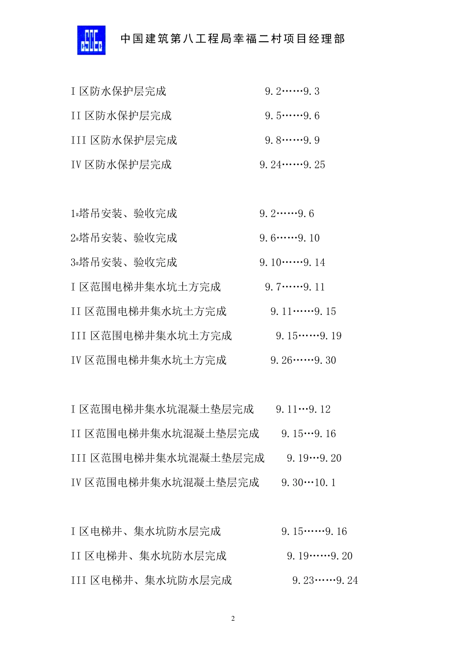 砼垫层施工方案_第2页