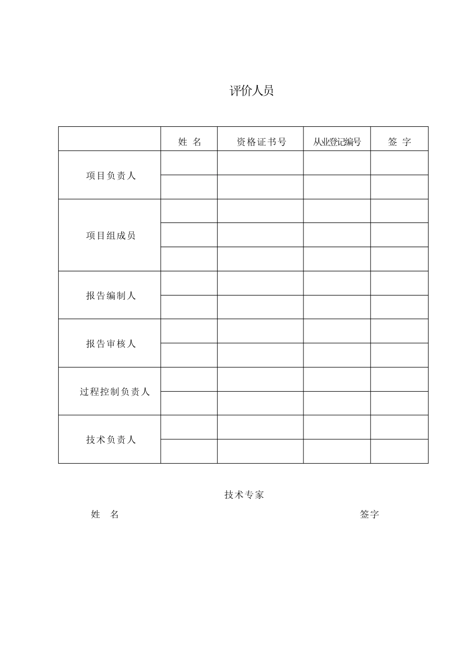 砼搅拌站安全验收评价_第3页