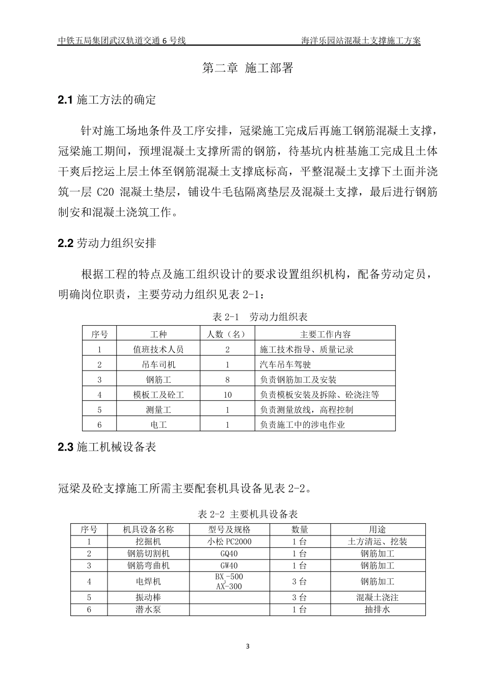 砼支撑施工方案_第3页