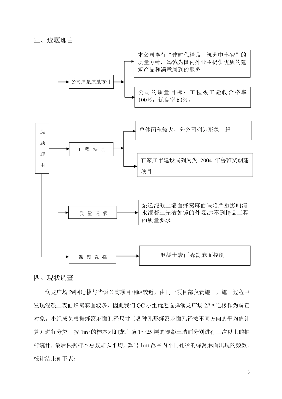 砼表面蜂窝蜂窝麻面质量控制_第3页