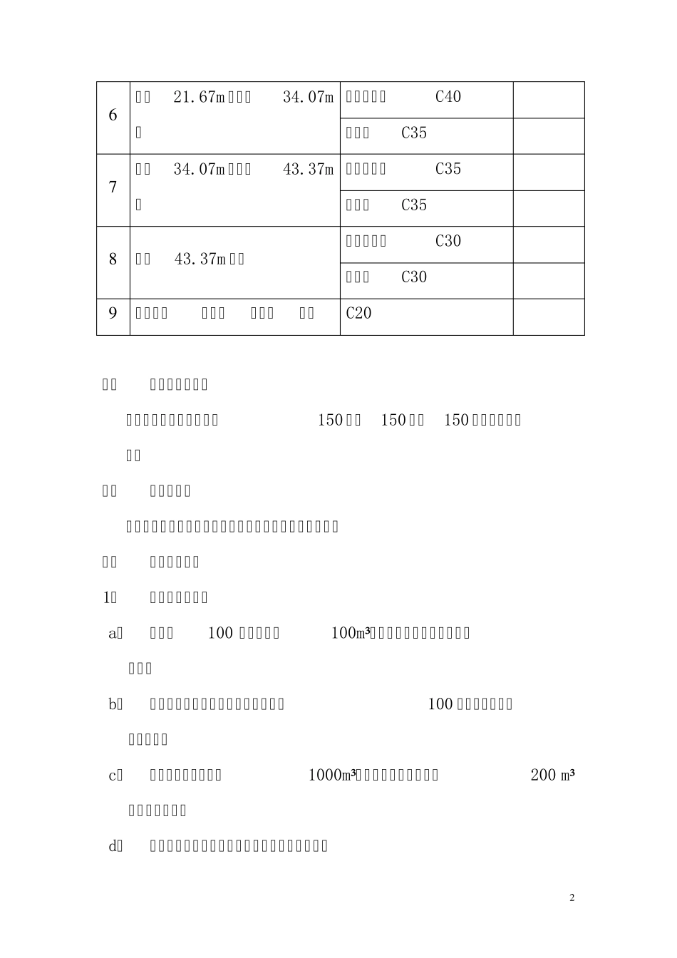 砼试件取样及留置方案_第3页