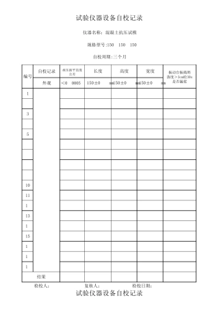 砼试模自校记录
