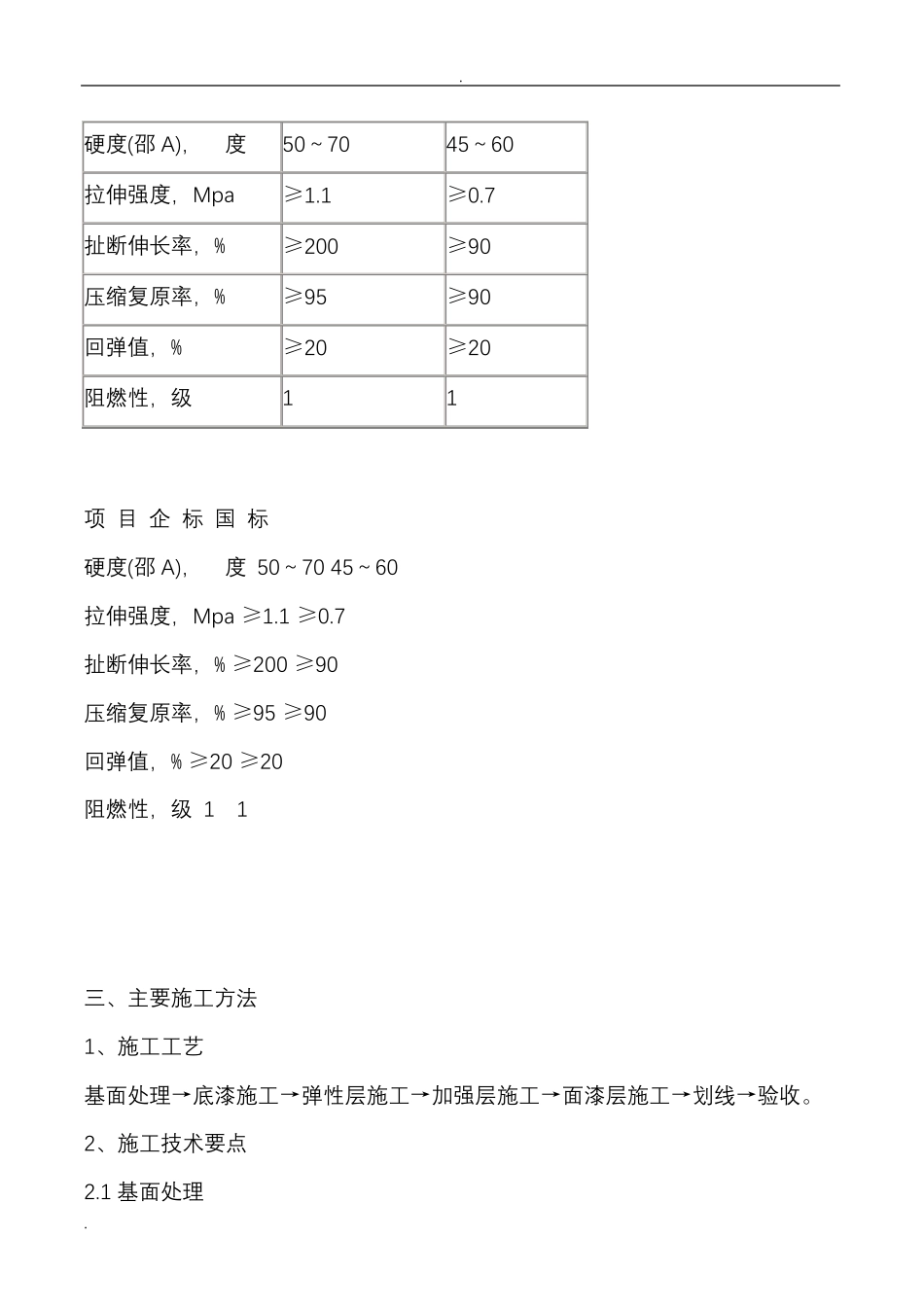 硅PU球场施工组织设计_第3页