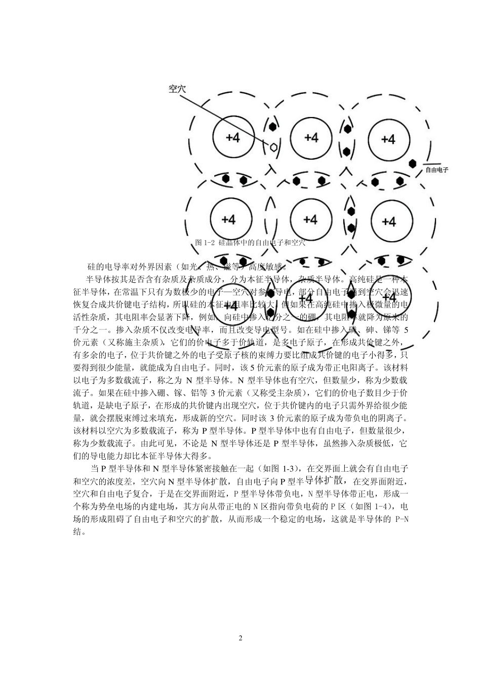 硅单质的分类_第2页