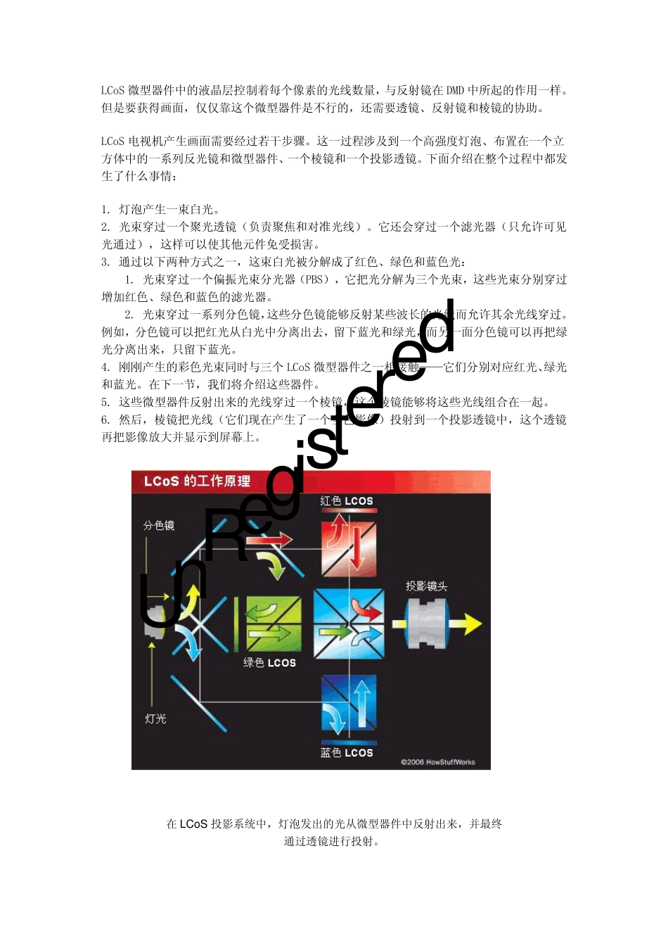 硅基液晶(LCoS)投影技术的工作原理_第3页