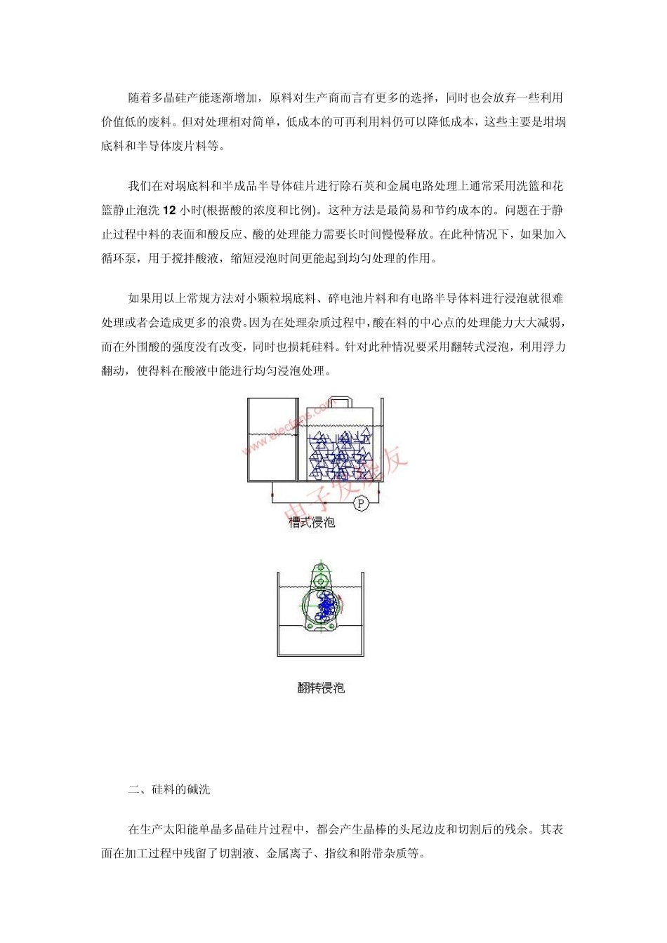 硅料的清洗方法_第2页