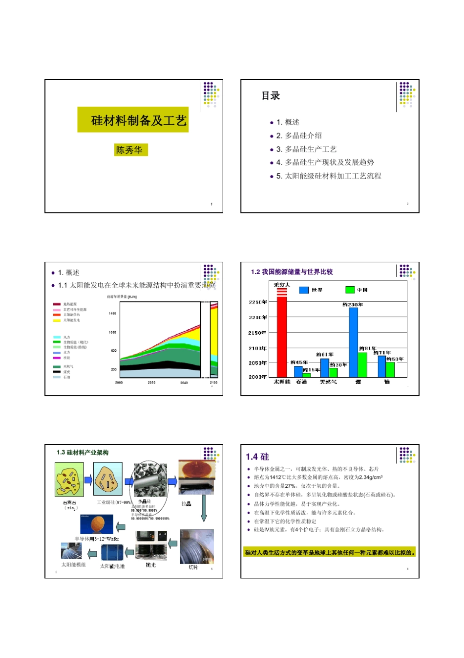硅材料制备及工艺_第1页