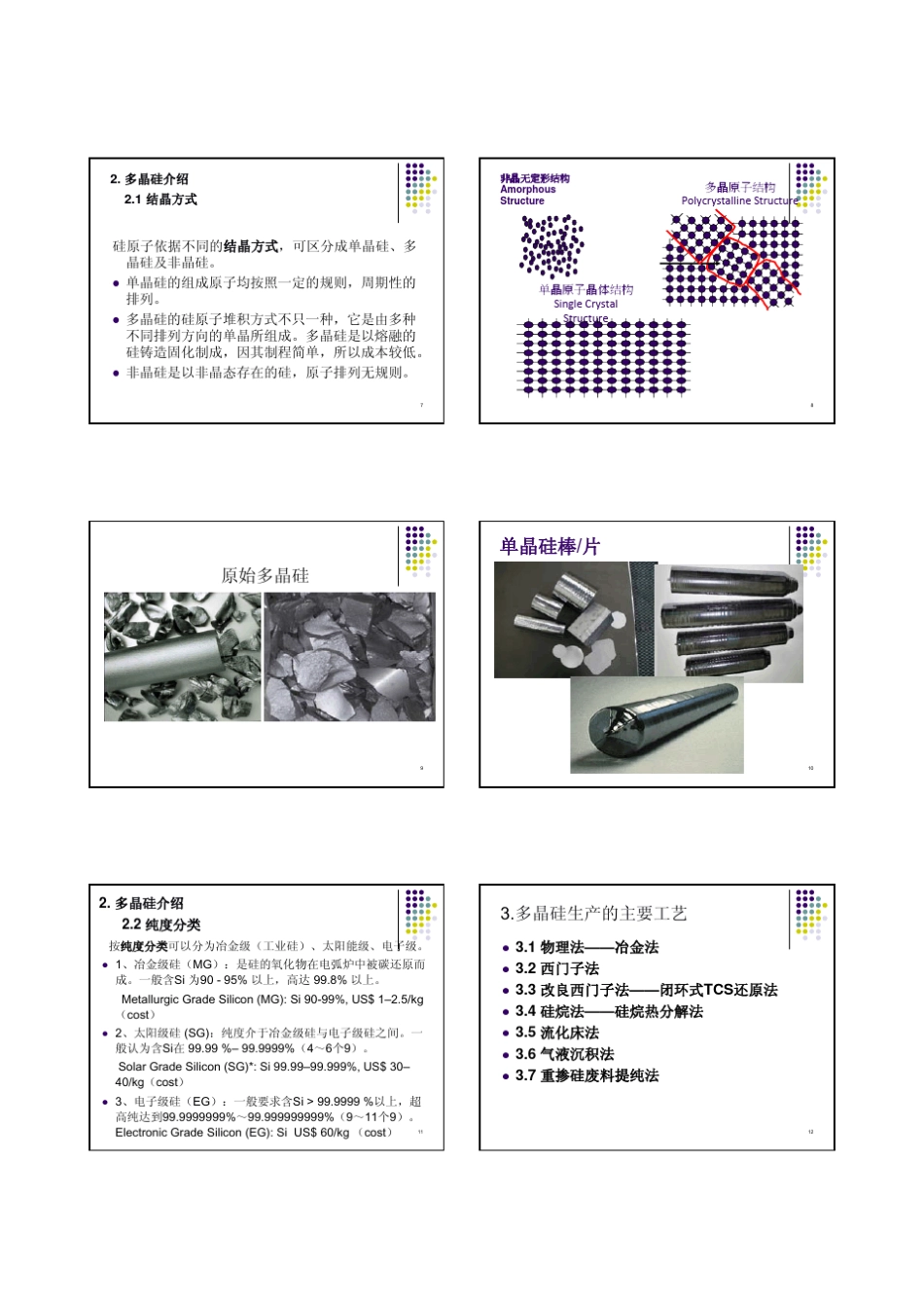 硅材料制备及工艺_第2页