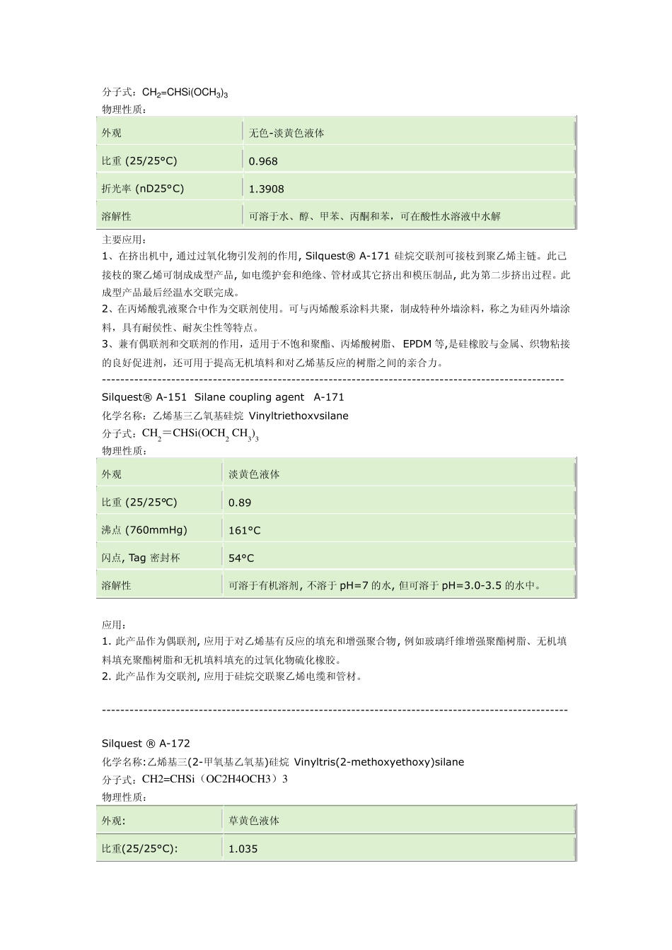 硅烷产品介绍_第2页
