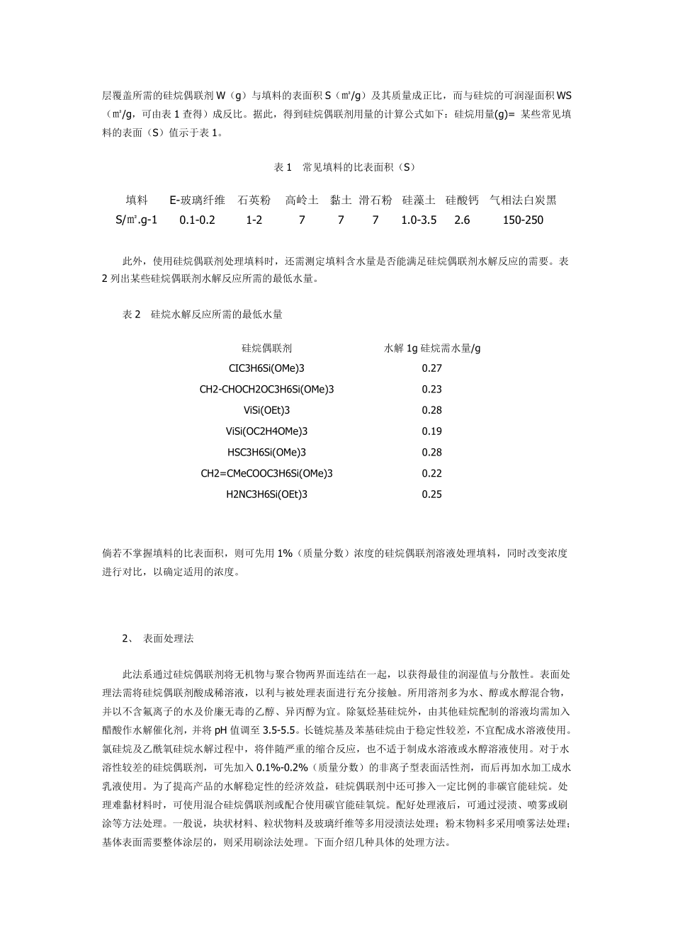 硅烷偶联剂的使用(完整篇)_第2页