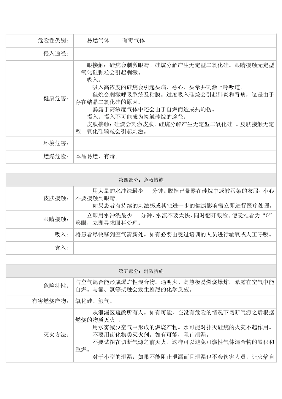 硅烷安全技术说明书_第2页