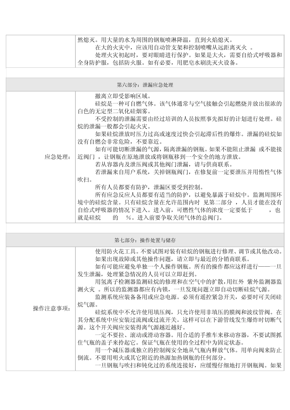 硅烷安全技术说明书_第3页