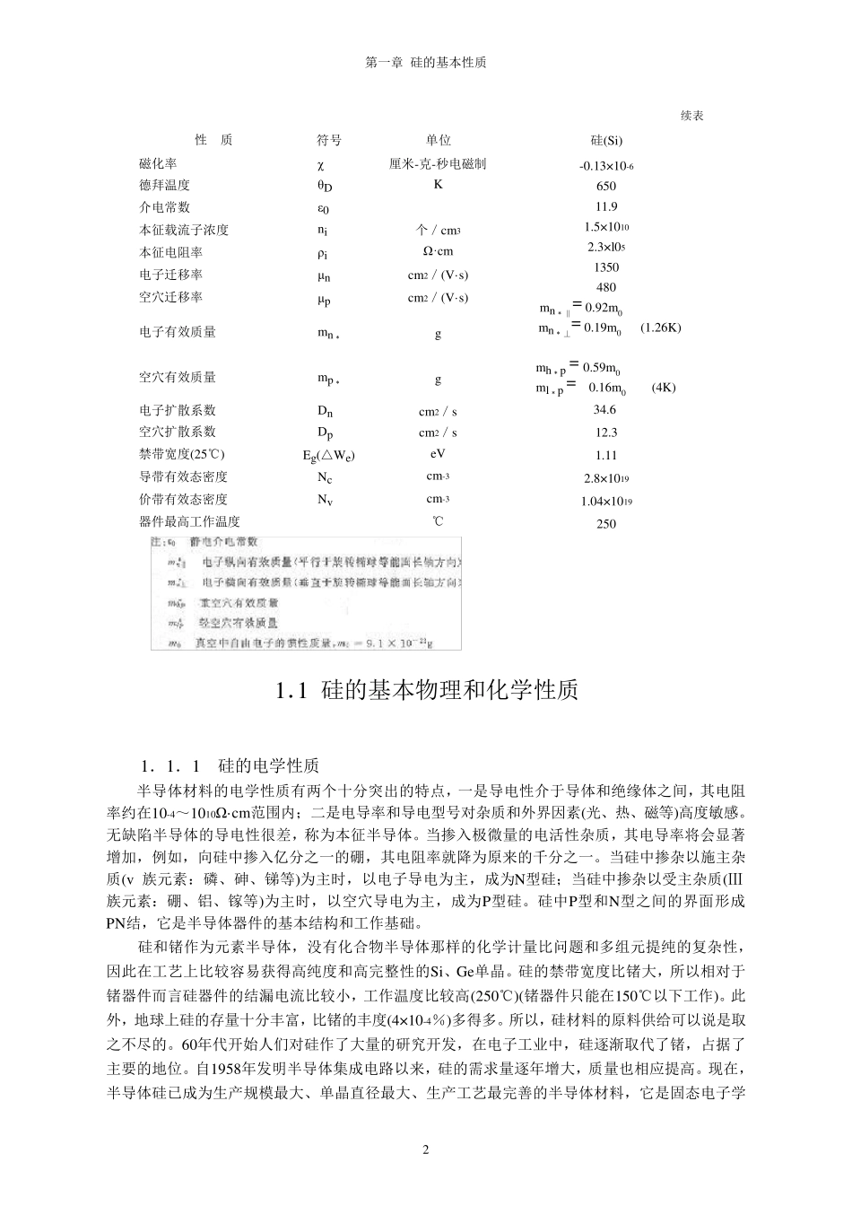 硅的基本性质_第2页