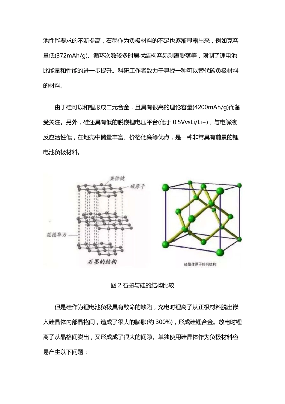硅碳负极材料复合方式_第2页