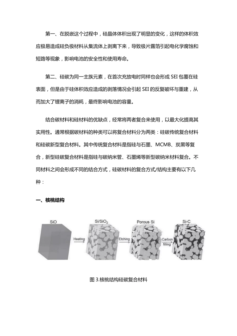 硅碳负极材料复合方式_第3页