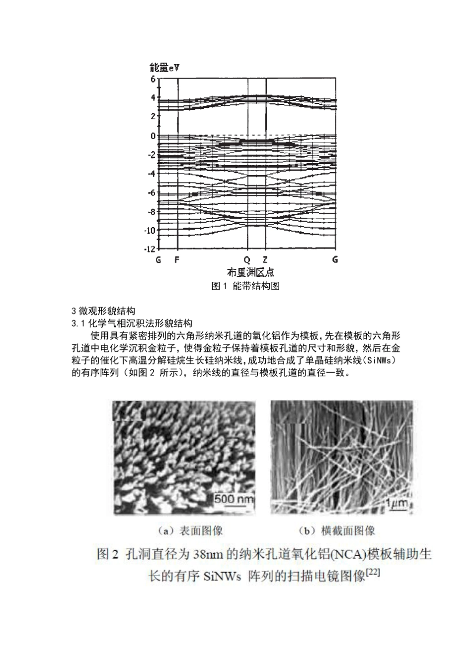 硅纳米线在微电子方面的结构、性质及应用_第2页