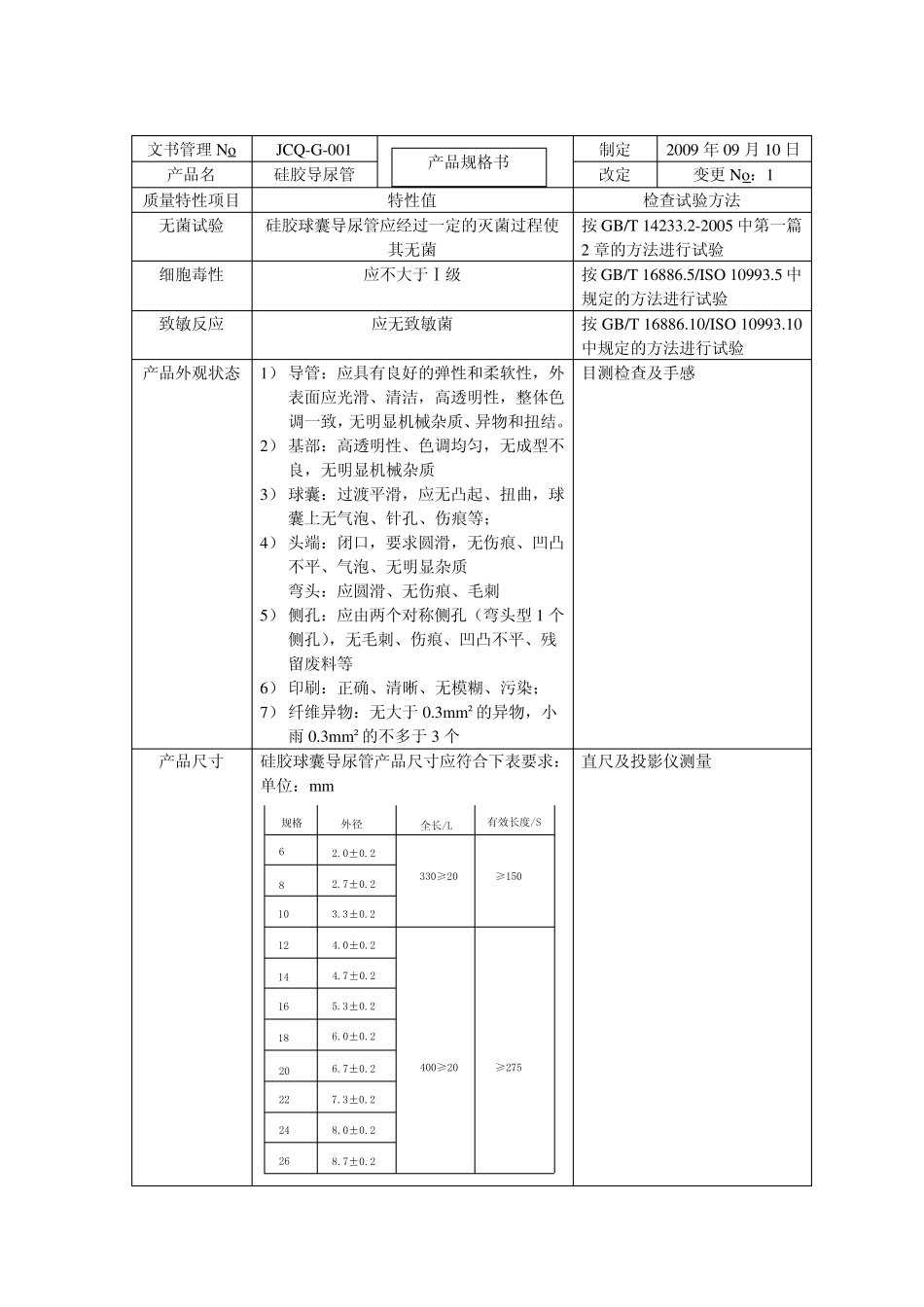 硅胶导尿管产品规格书_第1页