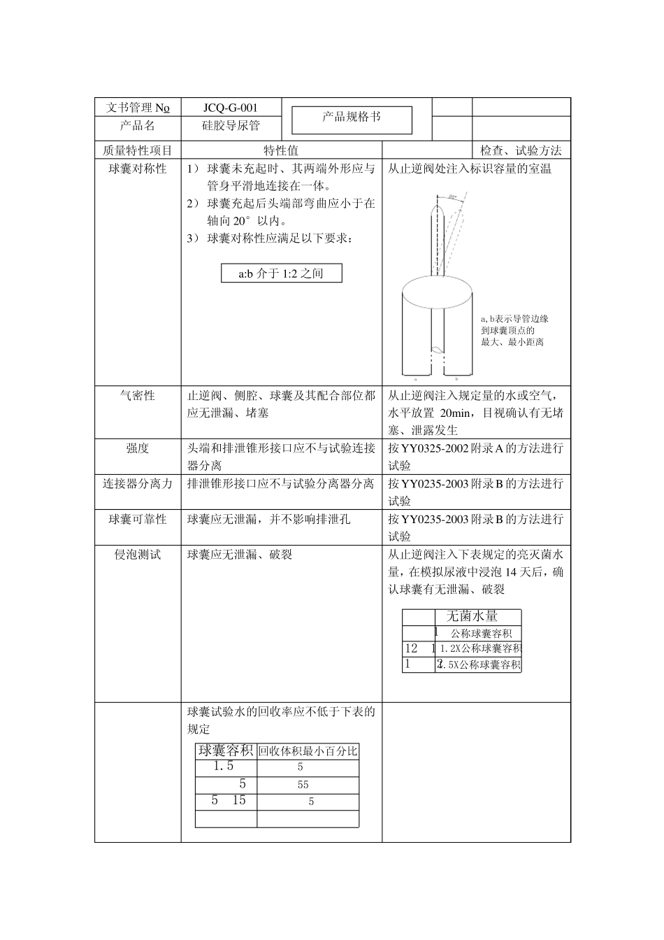 硅胶导尿管产品规格书_第2页