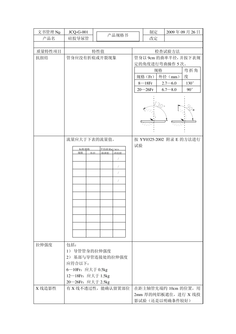 硅胶导尿管产品规格书_第3页