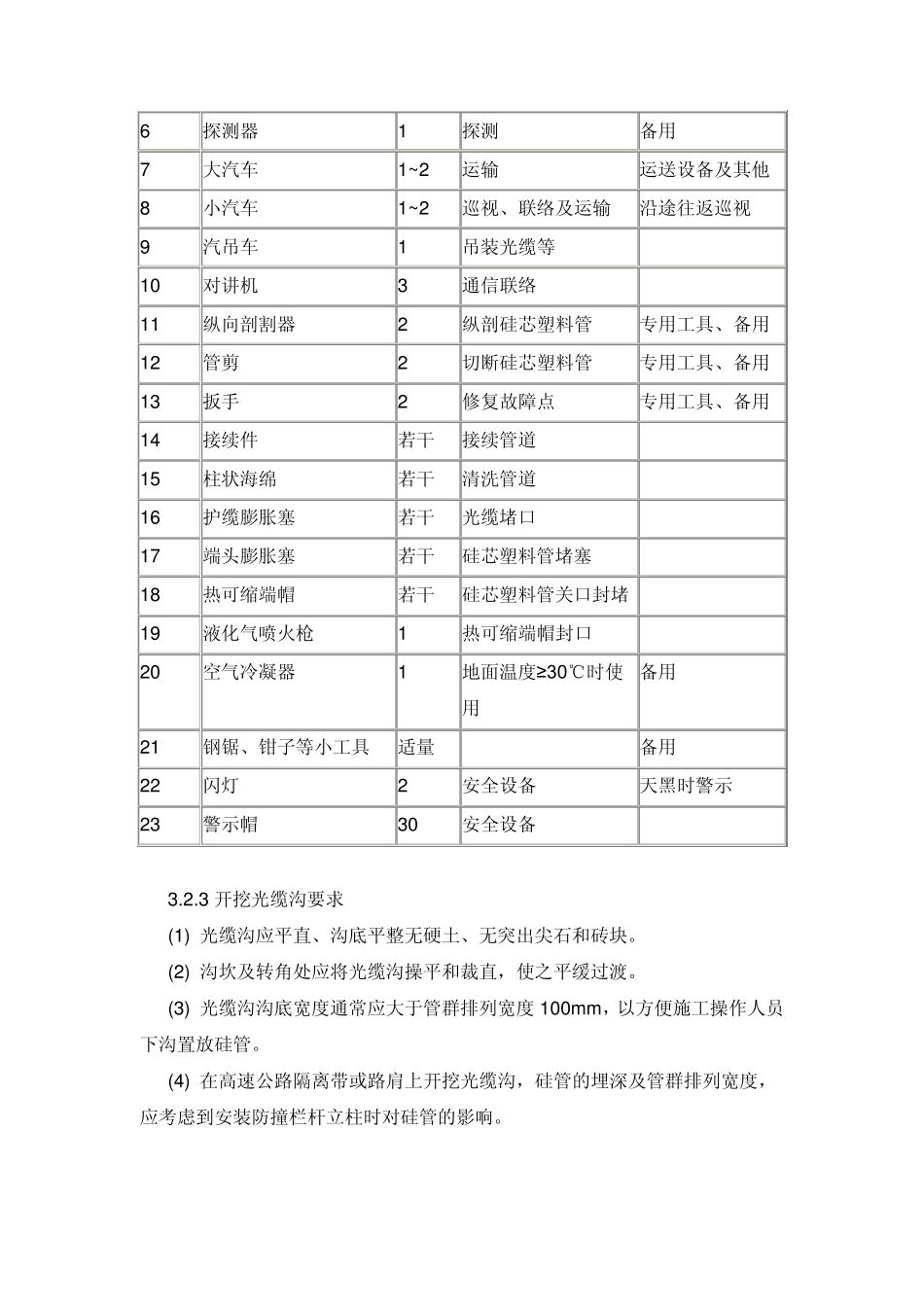 硅芯管道吹缆规范_第2页