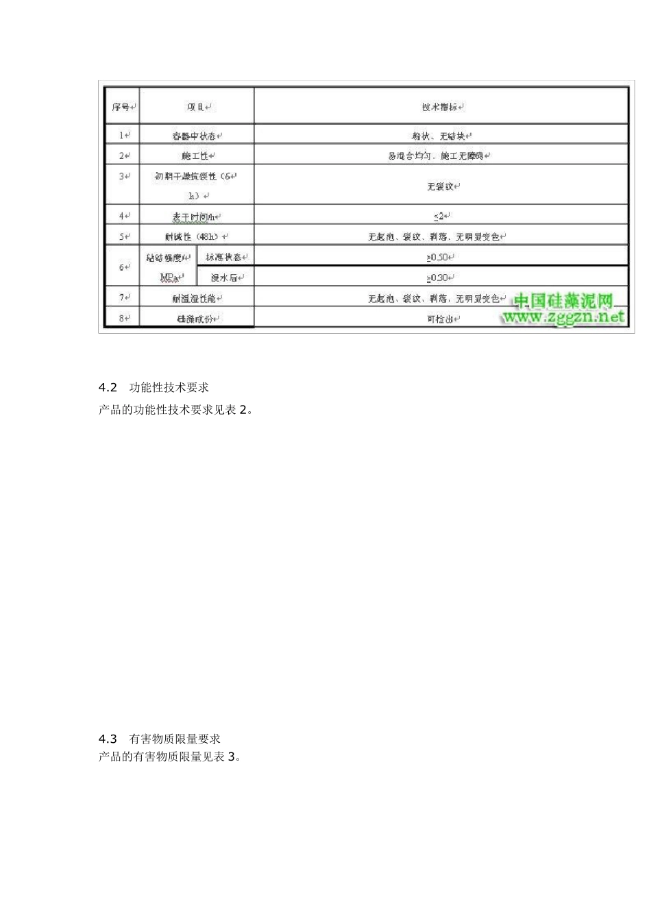 硅藻泥行业标准_第2页