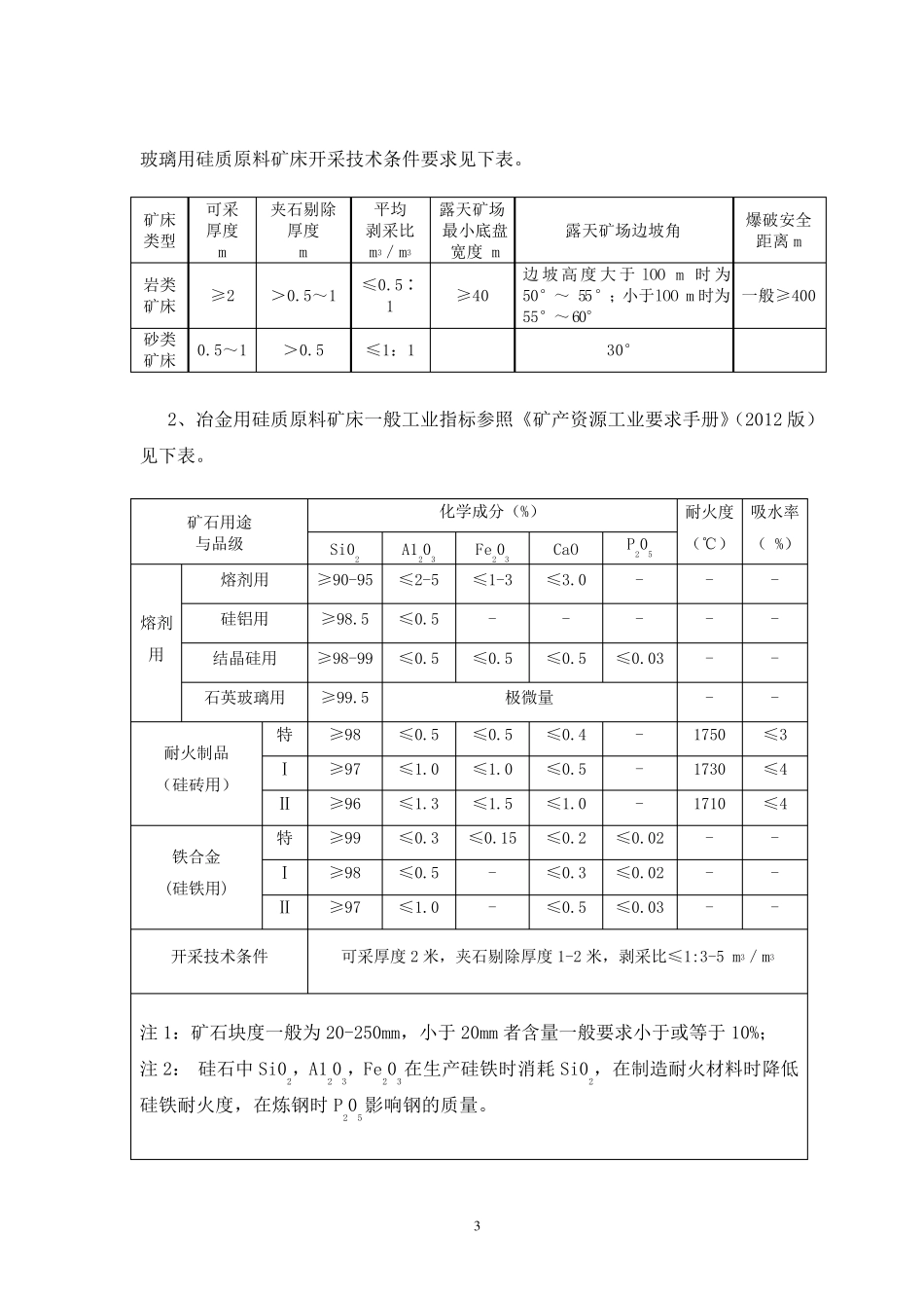 硅质原料一般工业要求(修改稿0730)_第3页