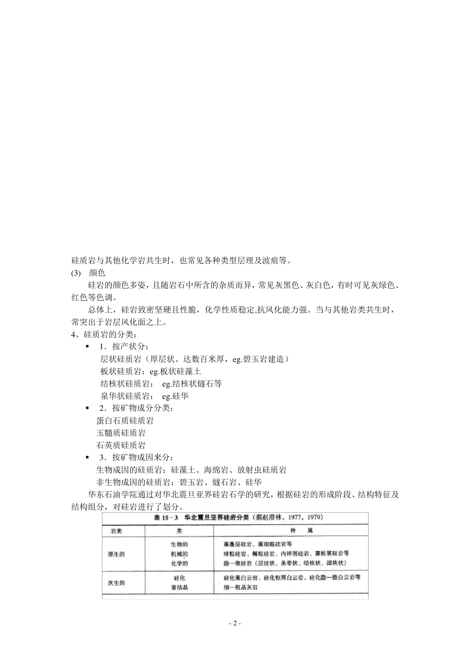 硅质岩及其它岩类_第2页