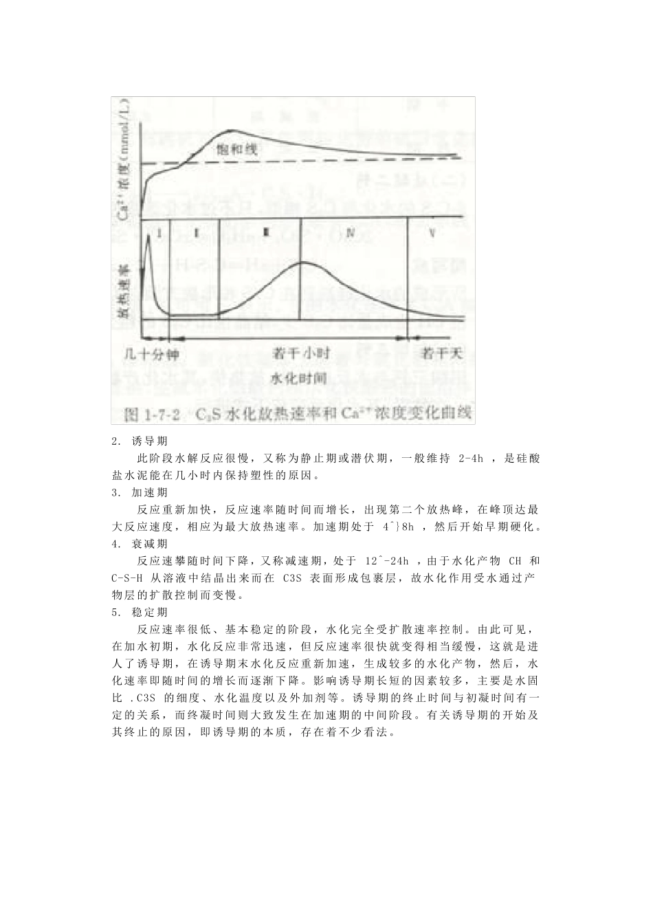 硅酸盐水泥的水化和硬化_第3页