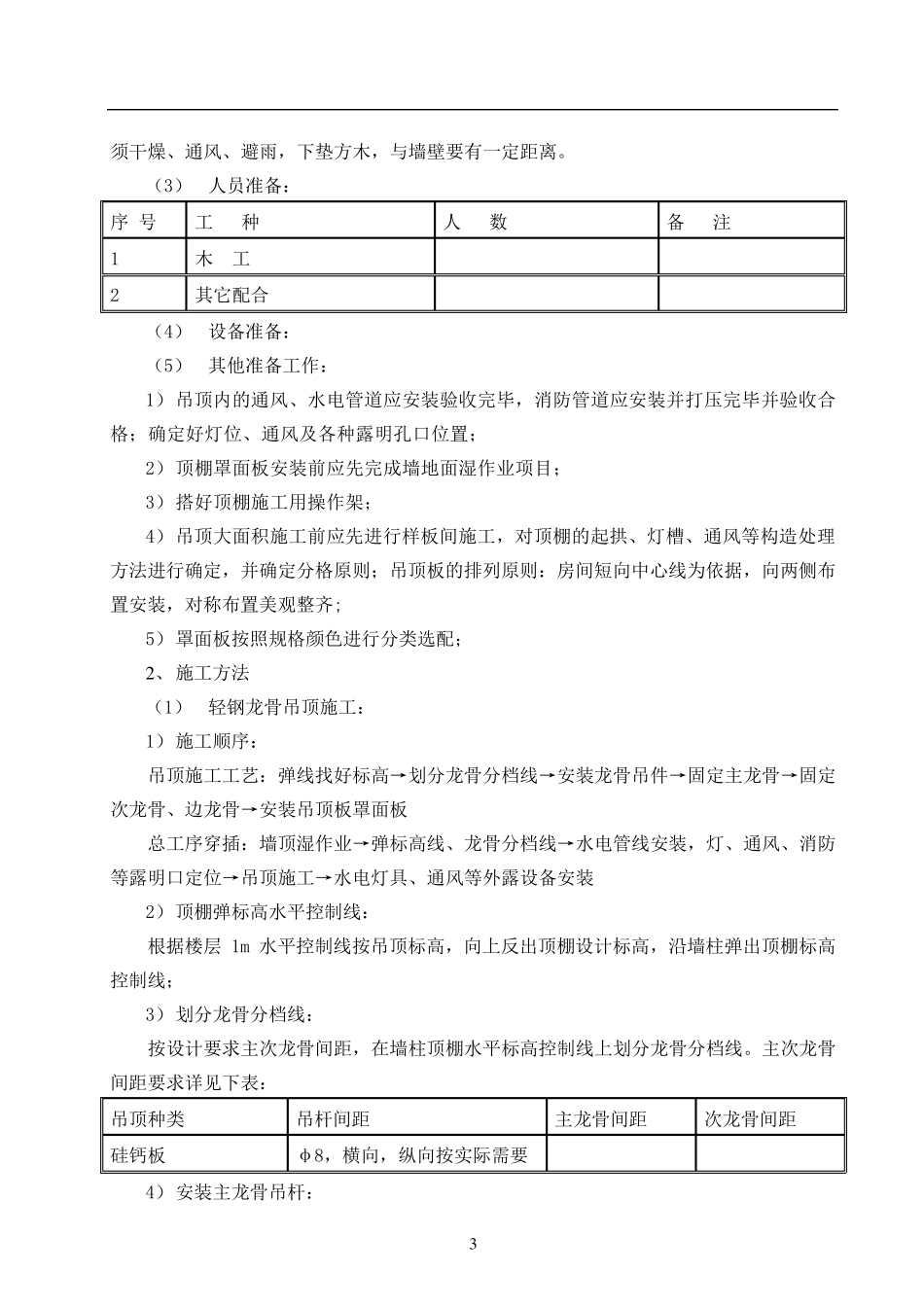 硅酸钙板吊顶施工方案_第3页