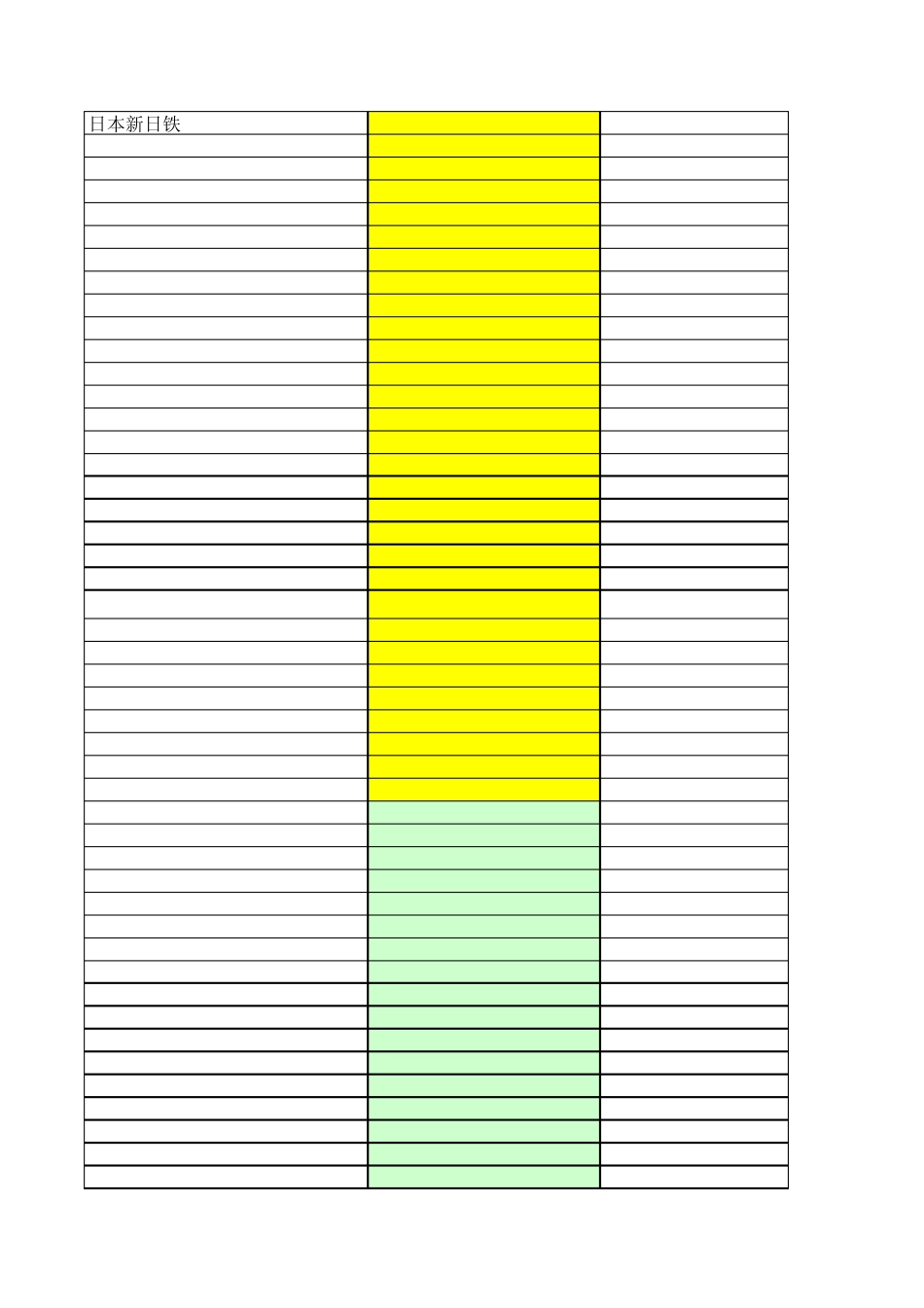 硅钢牌号资料_第1页